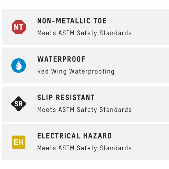Red Wing Safety Toe Work Boot - Picture 8 of 9